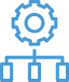Managed Cloud Services